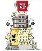 工家庭正在市限购